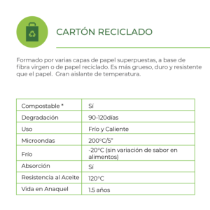 carton