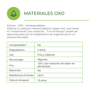 oxo