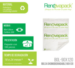 BIORENPACK-091