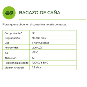 Bagazo-Caña