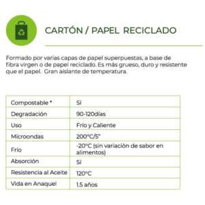 Carton-Papel-Reciclado