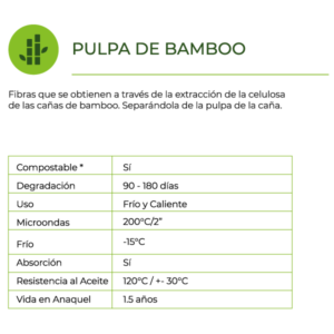 Pulpa-Bamboo