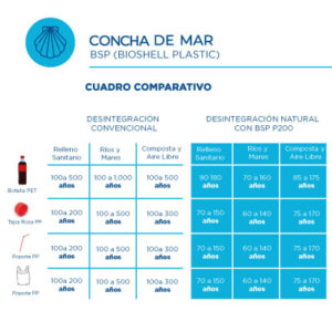 FT_concha-de-mar-2