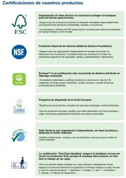 Certificaciones de Prodcuto