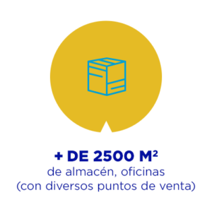 log10
